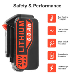 Futurebatt 6.0Ah 20V LBXR20 battery supports cordless tool productivity.