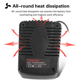 Futurebatt BC660 back view emphasizes sturdy housing and ventilation.