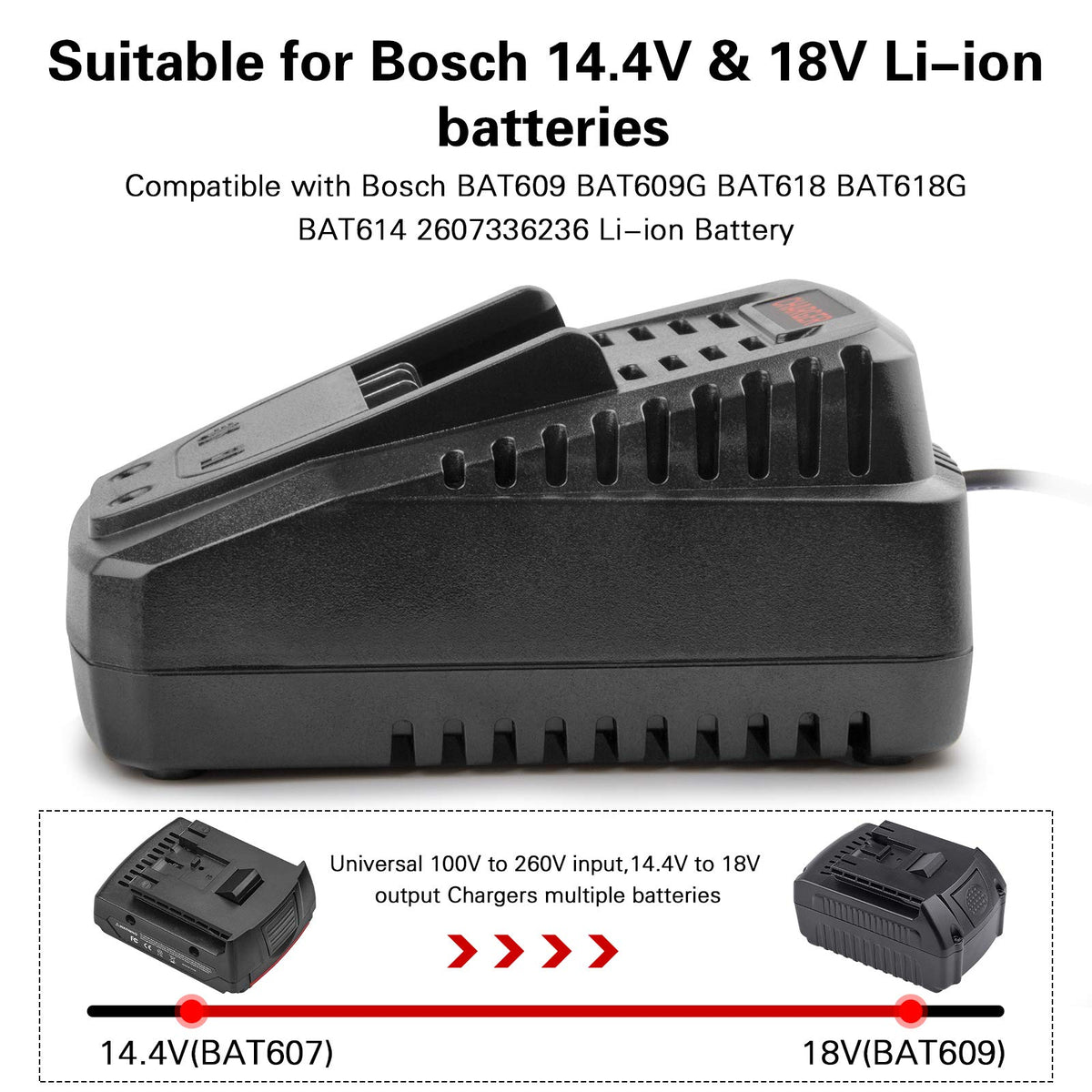Futurebatt BC660 side view shows slim and fat pack compatibility.