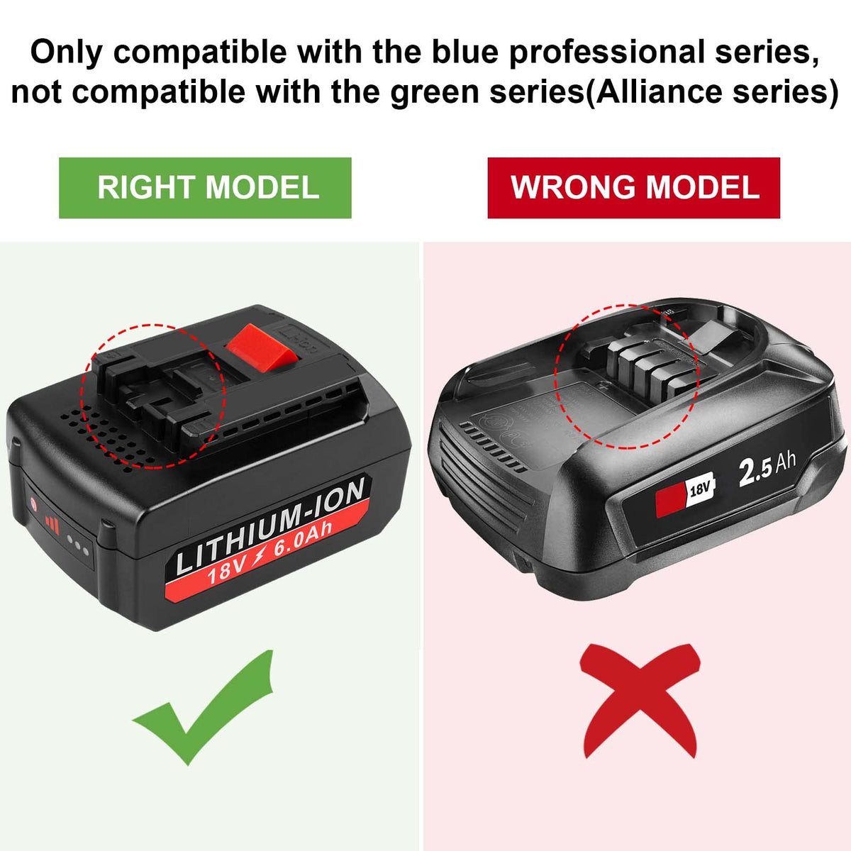 Futurebatt battery in use with a drill to show real-world performance