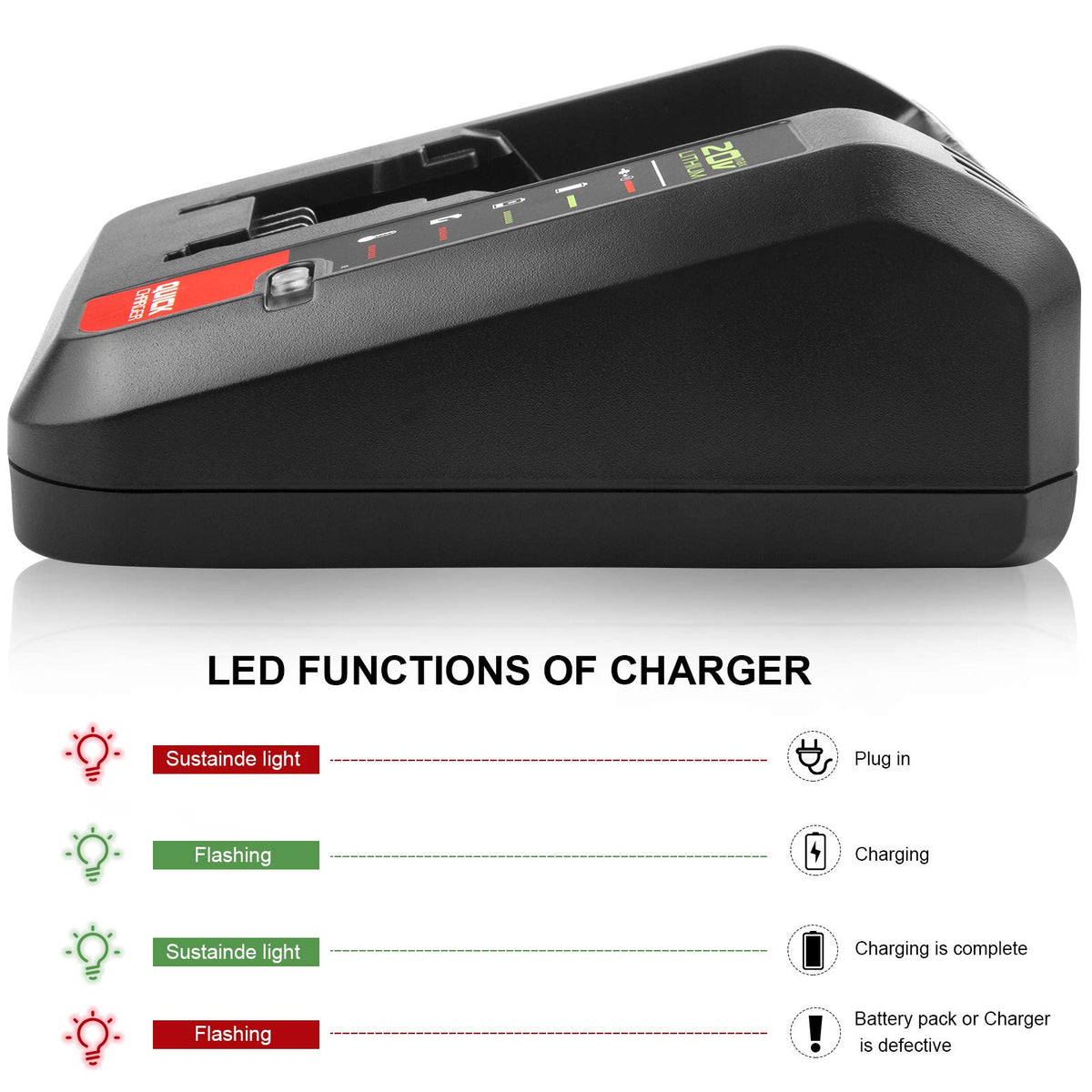Fast charging: about 45 minutes to full for 1.5Ah Li-Ion cells with Futurebatt.