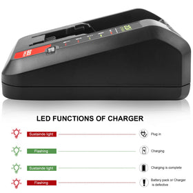 Fast charging: about 45 minutes to full for 1.5Ah Li-Ion cells with Futurebatt.