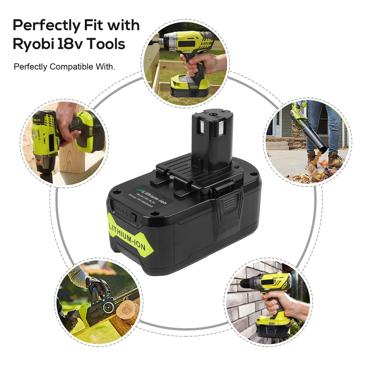 Futurebatt fits Ryobi One+ cordless tools for seamless upgrades.