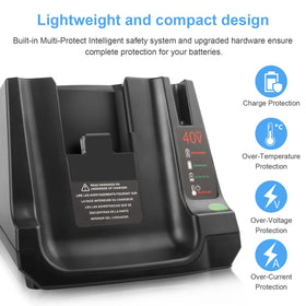 Futurebatt LCS40 USB ports in use for charging accessories.