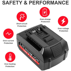 Futurebatt battery LED indicator aids monitoring of remaining power