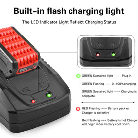Futurebatt LED status indicator supports at-a-glance charging status.