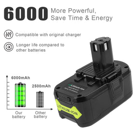 Futurebatt Li-ion no memory effect design ensures consistent performance.