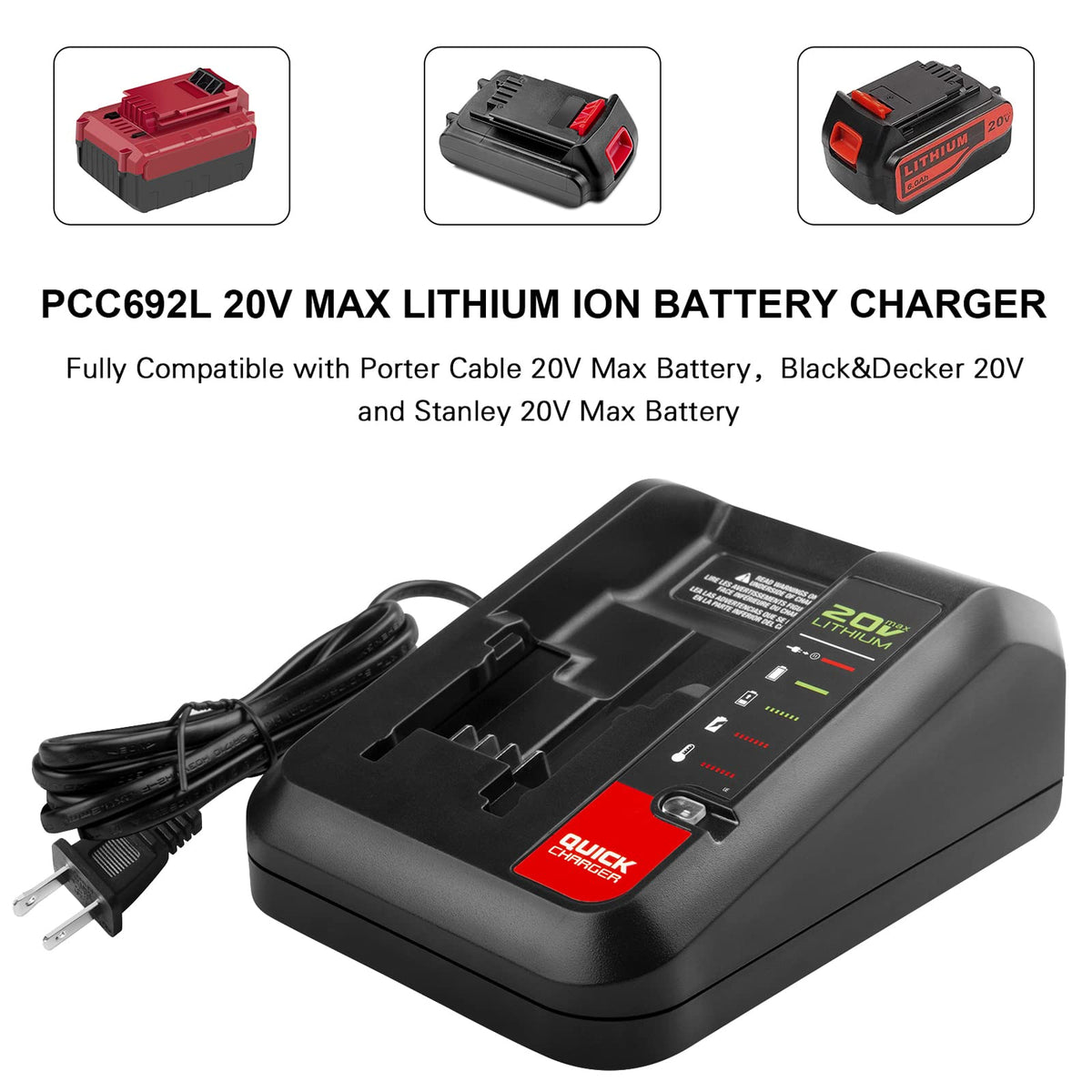 Futurebatt Quick Charger for Black+Decker 20V Max keeps Li-Ion batteries ready.