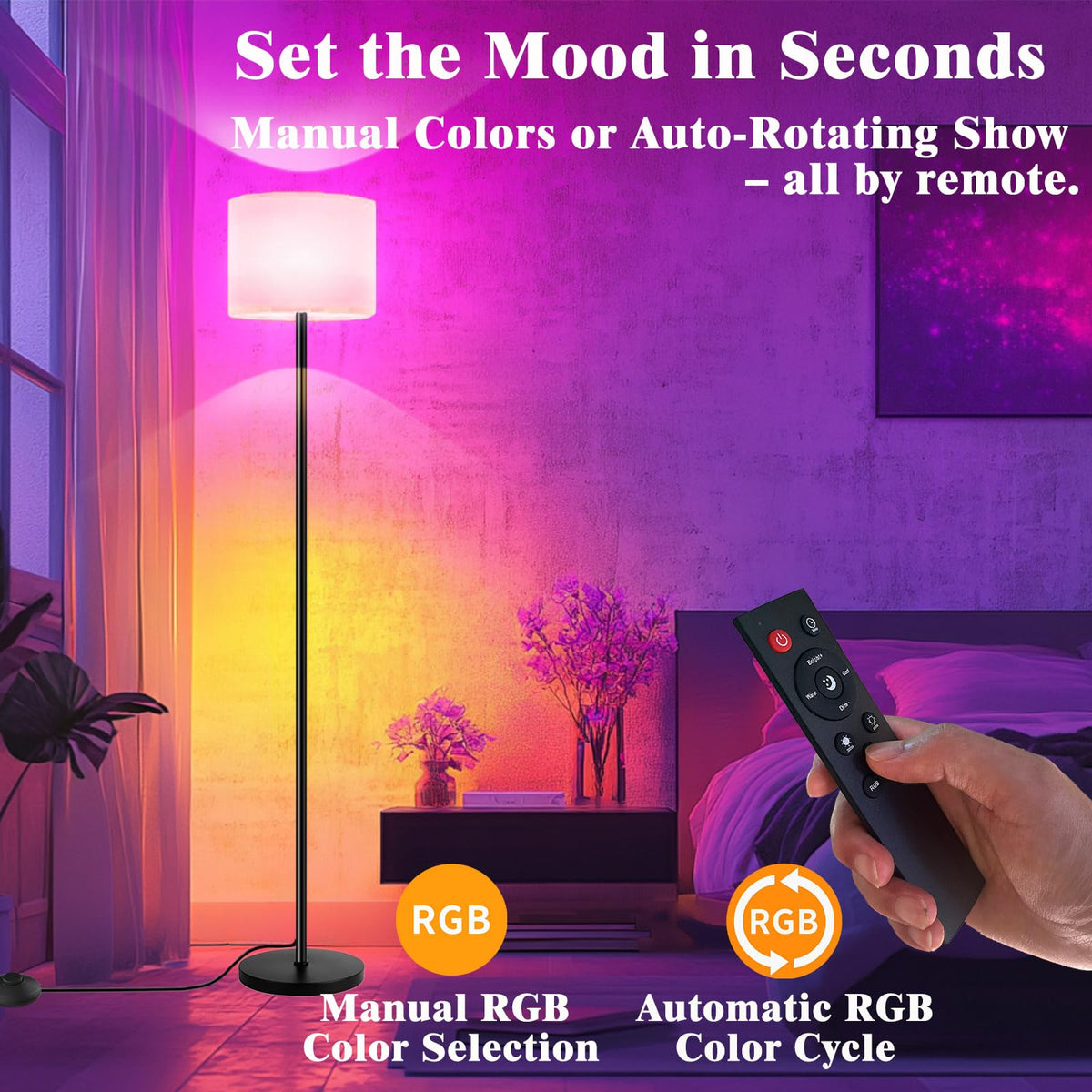 Fuvqeyes energy-saving 9W LED bulb demonstrates low power usage