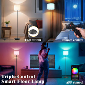 Fuvqeyes foot-switch close-up shows hands-free lighting control