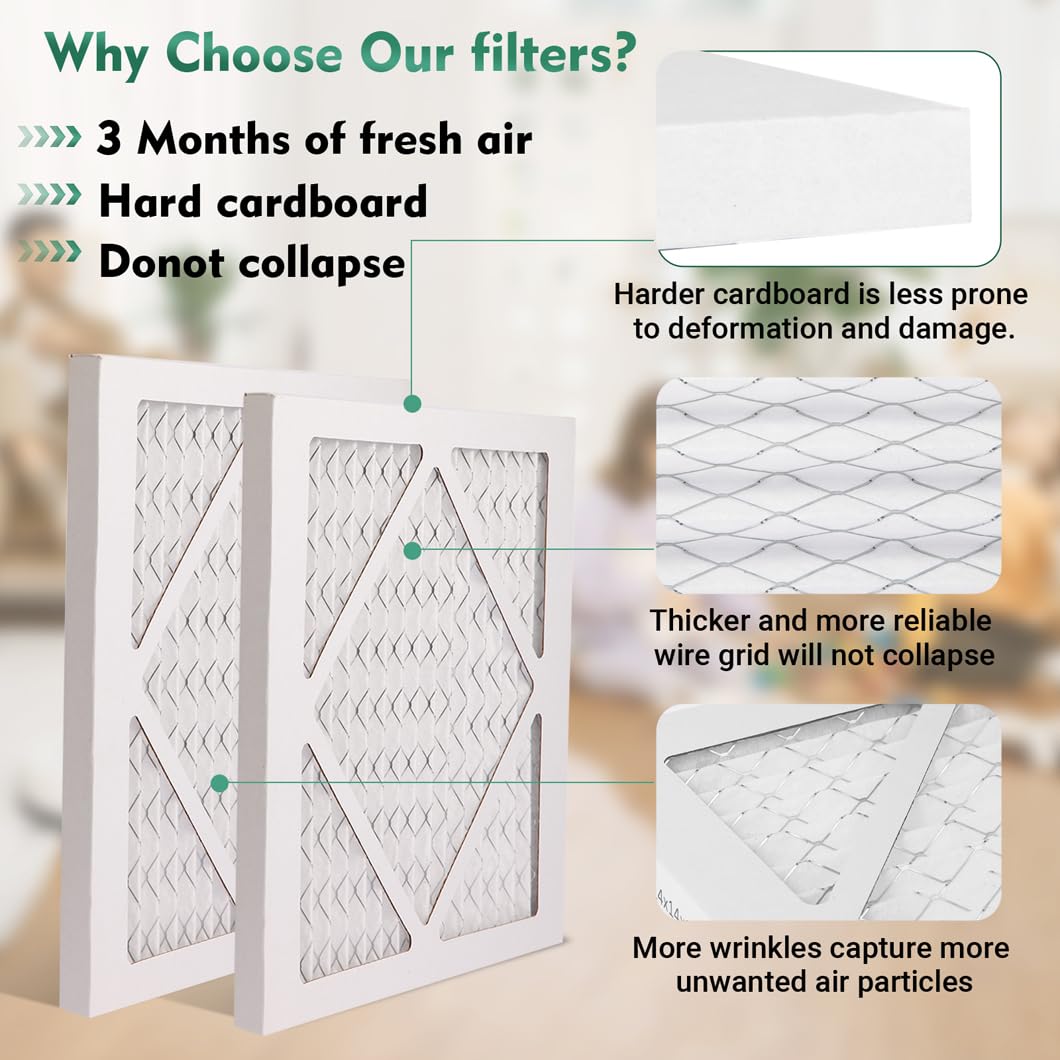 Fxnitang easy-install air filter slides into the return for quick replacement.