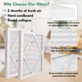 Fxnitang easy-install air filter slides into the return for quick replacement.