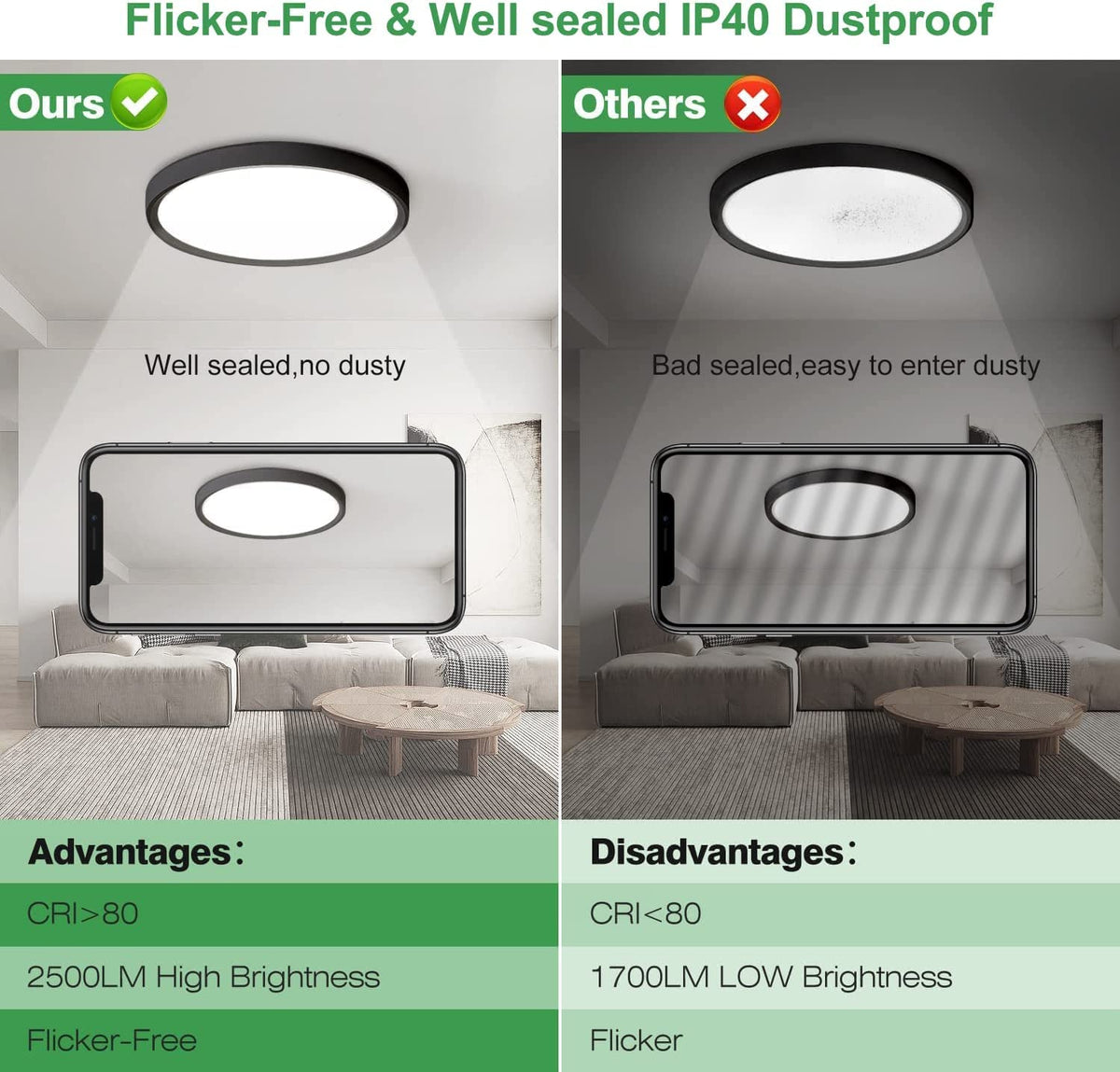 FY Wisdom Fly Lighting 12-inch LED flush mount black dimensions for ceiling planning.