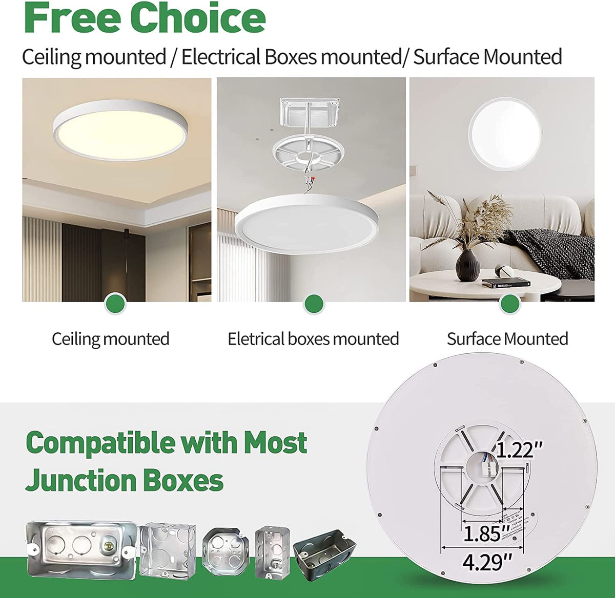FY WISDOM FLY LIGHTING 6PK 12-inch flush mount diffused panel emphasizes soft, even illumination.