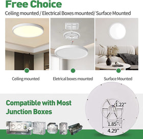FY WISDOM FLY LIGHTING 6PK 12-inch flush mount diffused panel emphasizes soft, even illumination.