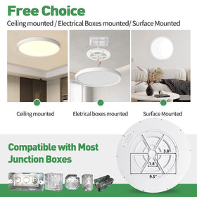 FY Wisdom Fly Lighting sealed slim flush mount designed for dust and moisture resistance.