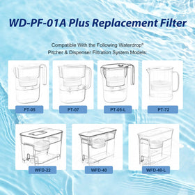 FYAEWPA 3-pack replacement filters keep you stocked for clean water.
