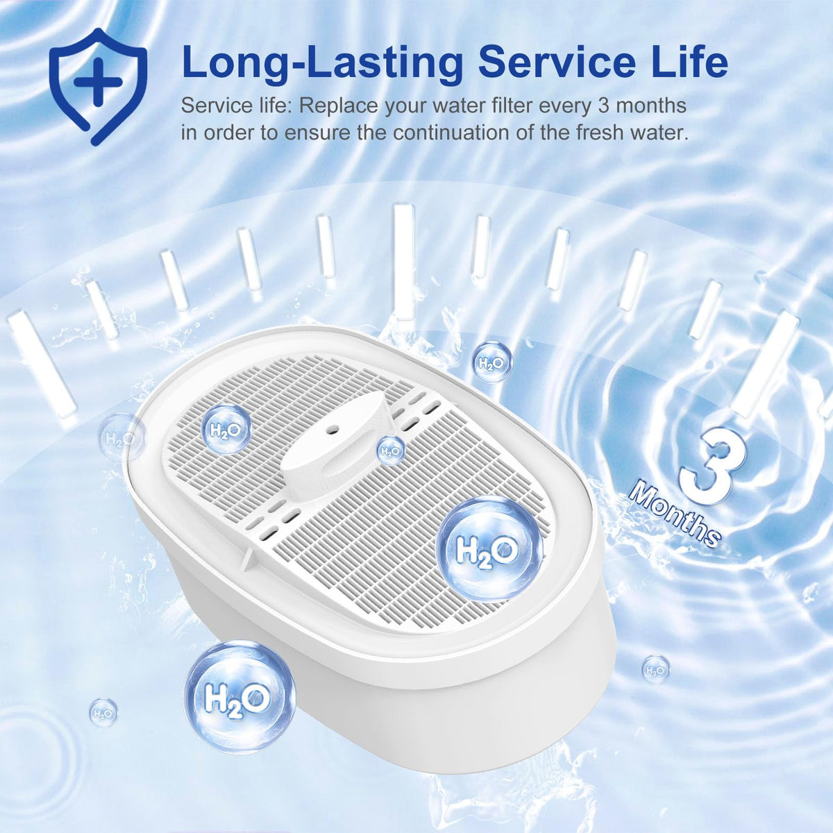 FYAEWPA lifespan graphic indicates 200 gallons capacity.