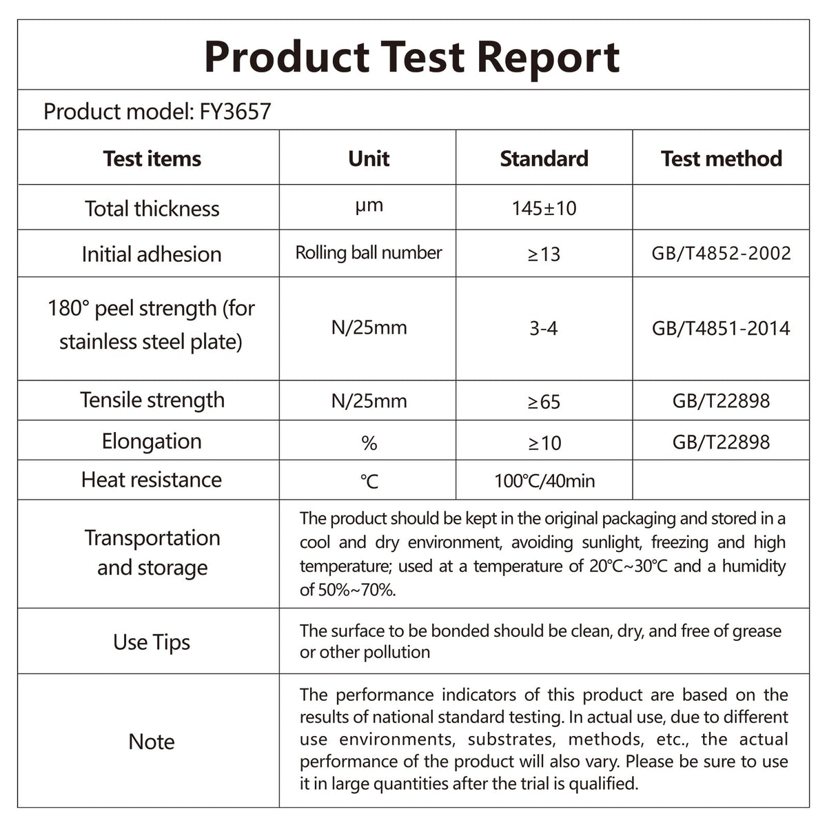 Fyguard tape demonstrates outdoor sun stability on exterior surface.