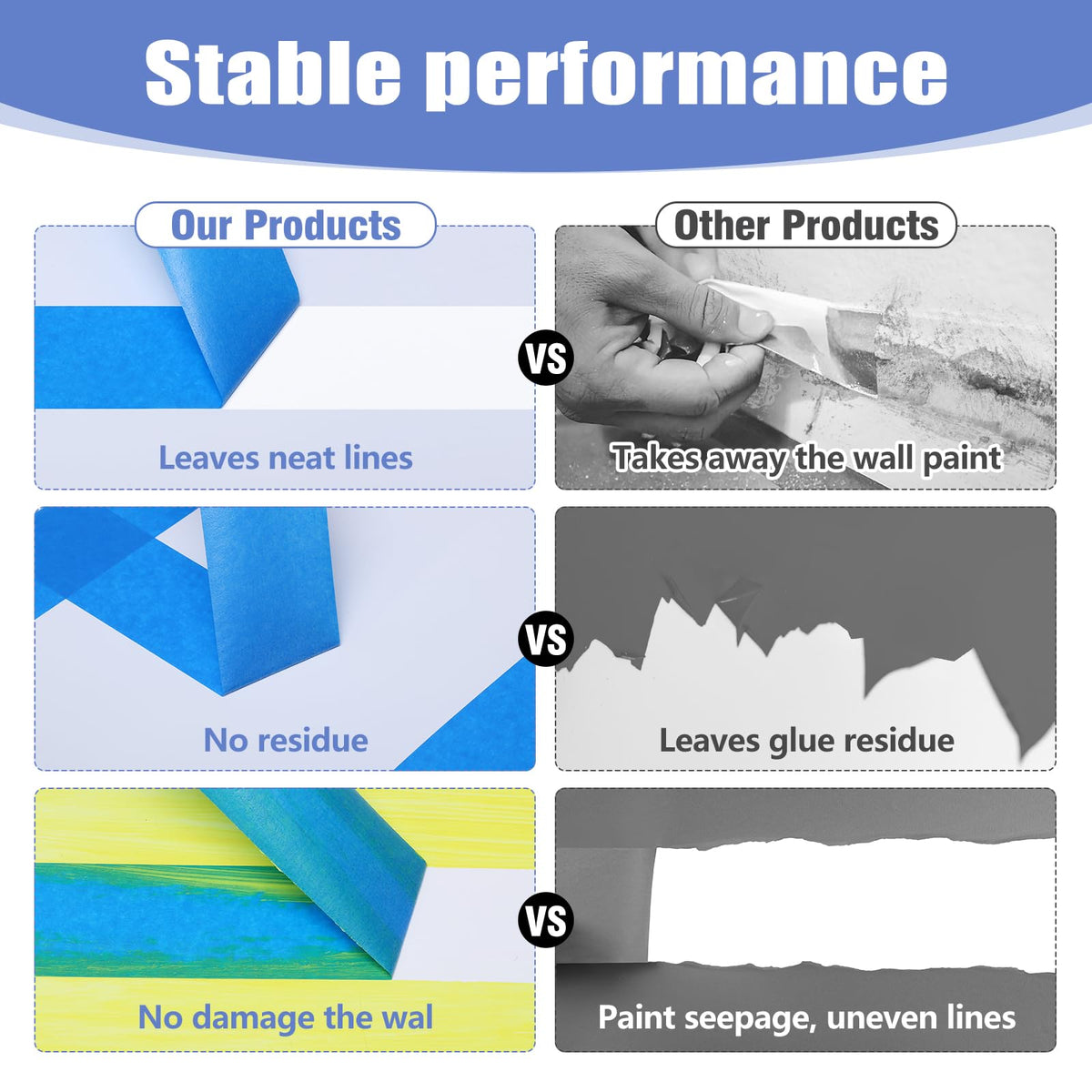 Fyguard blue tape suited for furniture sealing and short term masking tasks