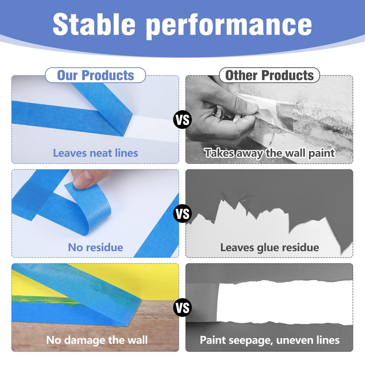 Fyguard heat-resistant blue tape suitable for indoor and outdoor use.