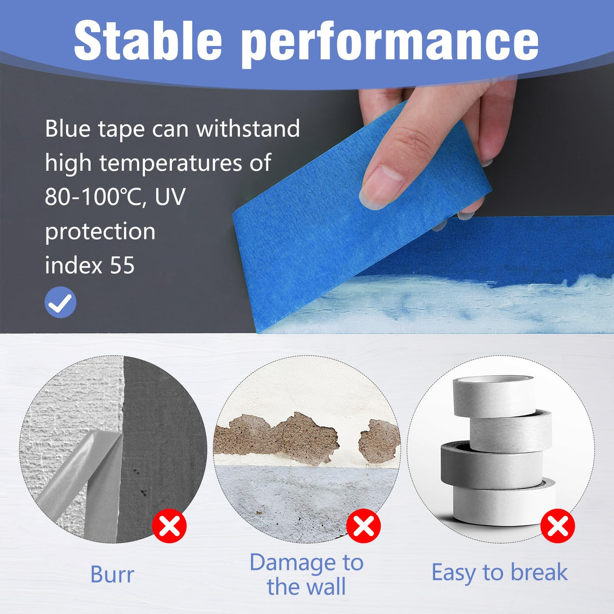 Fyguard three-roll pack ready for large projects and multiple rooms.