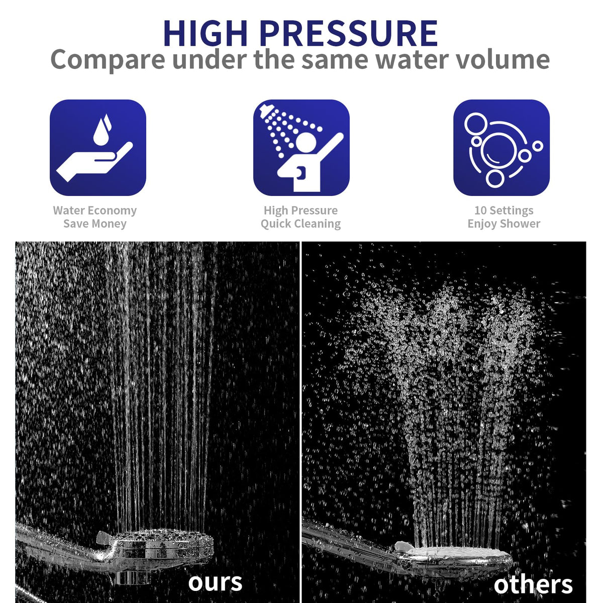 Fyhib high-pressure handheld delivers strong flow