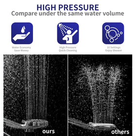 Fyhib high-pressure handheld delivers strong flow