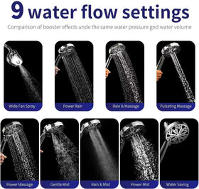 Fyhib magnetic connection shower head for quick swaps