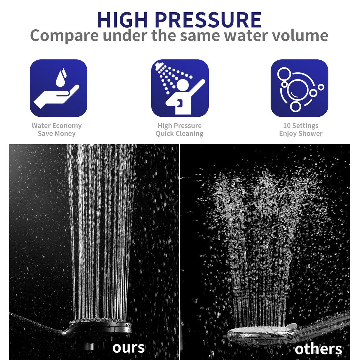 Fyhib removable 10-layer filtration system removes impurities