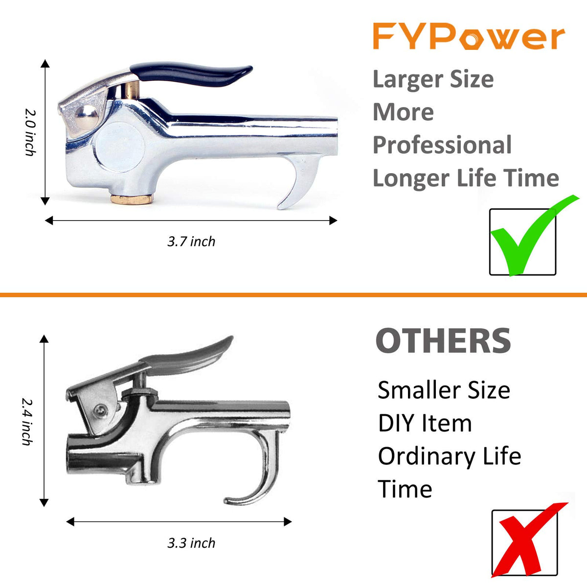 FYPower quick-connect 1-4 inch NPT fittings for quick tool changes
