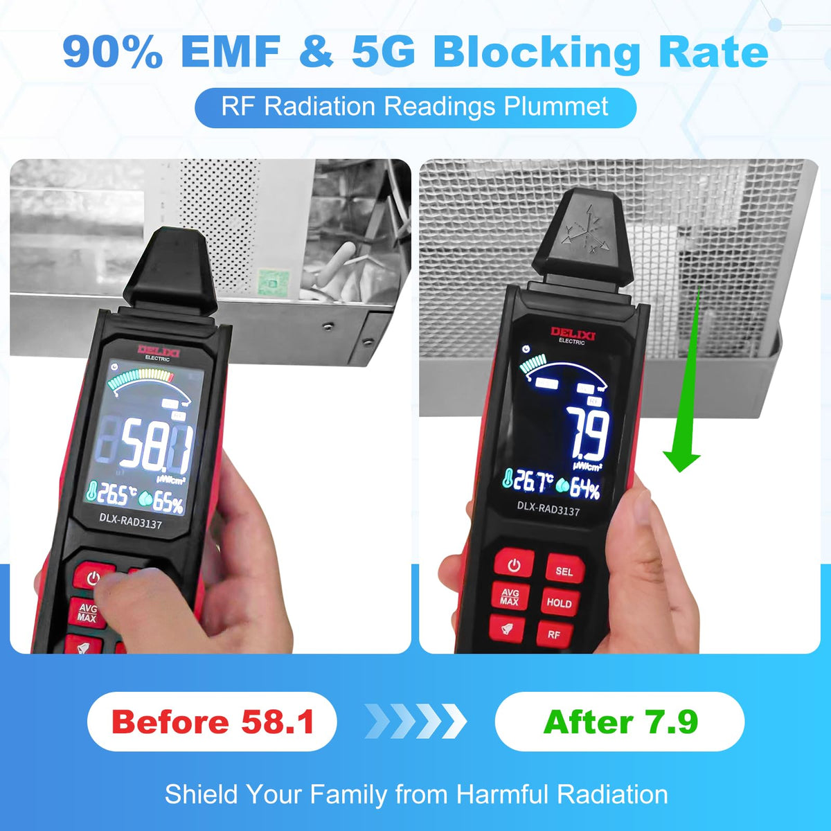 Fystensk Faraday cage polymer close-up emphasizes sturdy EMF reduction design.