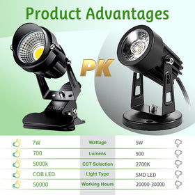 FZWLE clamp-on 2-pack attached to artwork delivers vibrant, adjustable lighting.