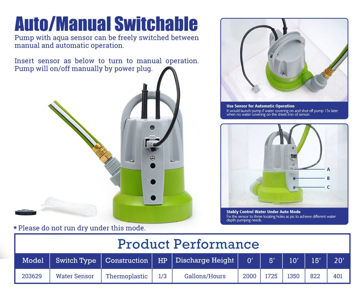 G Green Expert automatic/manual pump offers flexible operation for diverse tasks.