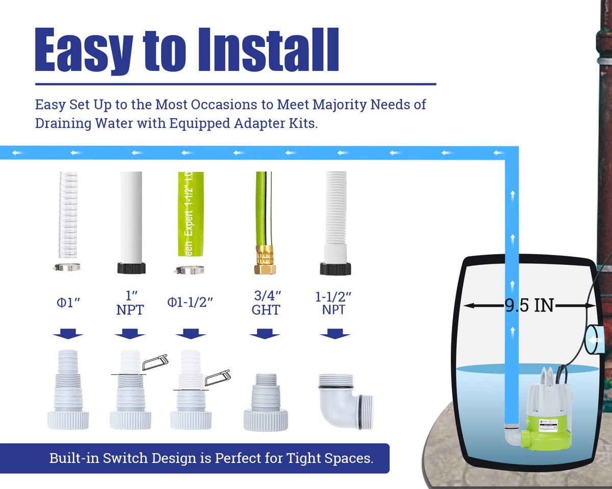 G Green Expert ultra-portable sump pump weighs 8.8 lb for easy transport.