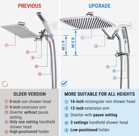 G-Promise chrome shower head with durable metal finish withstands daily use.