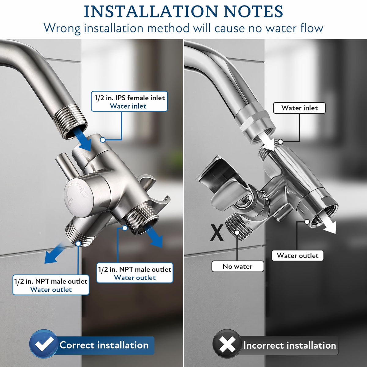 Includes installation wrench for quick setup.