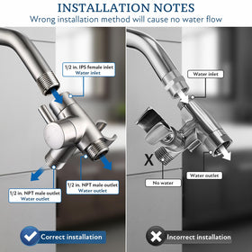 Includes installation wrench for quick setup.