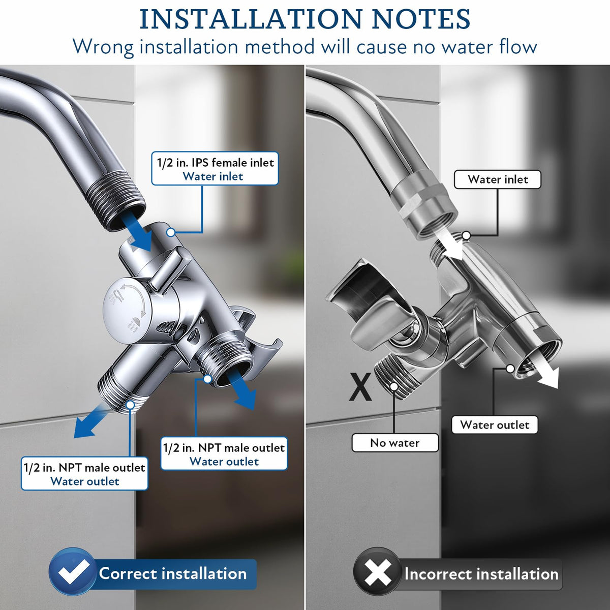 G-Promise easy install wrench included for quick setup.