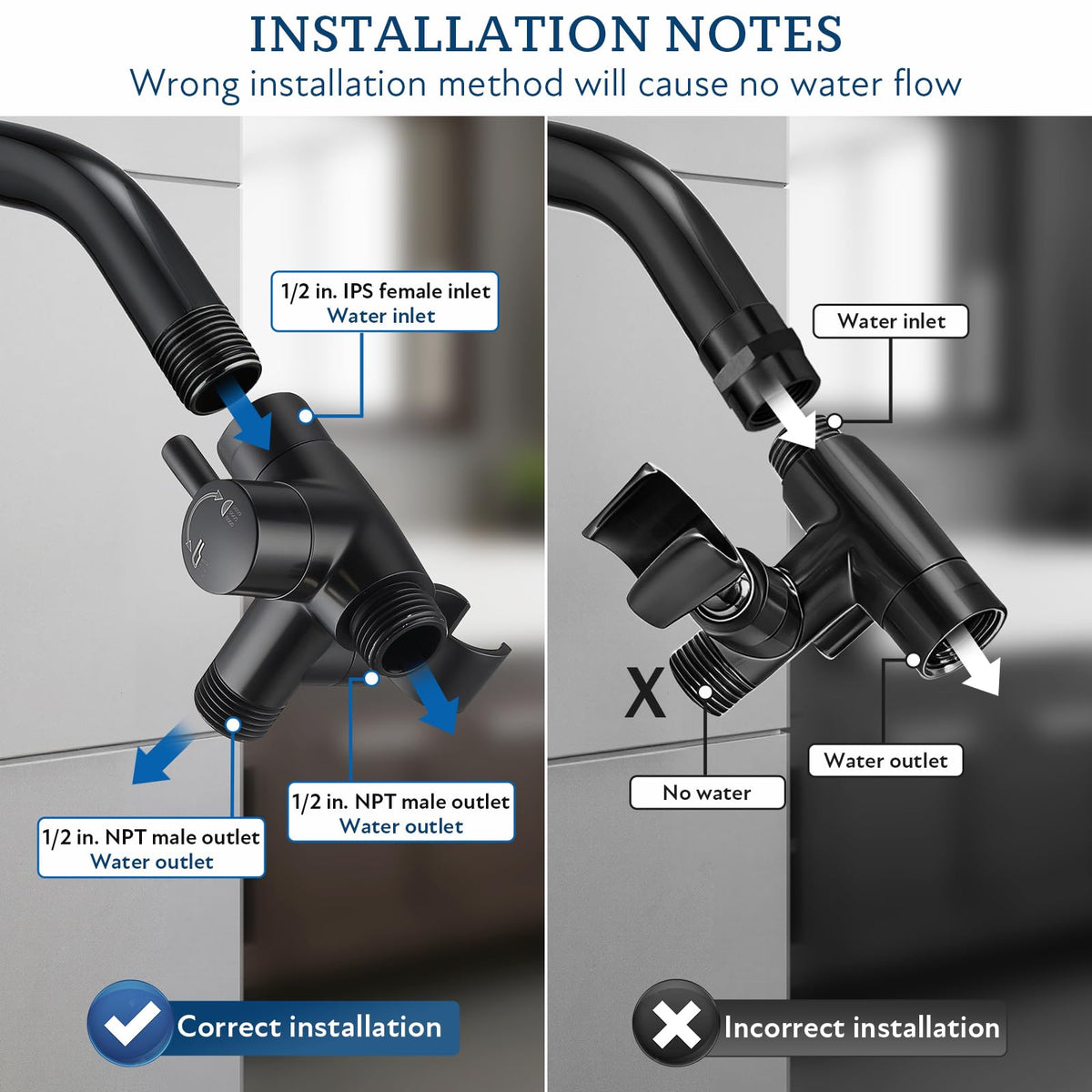 G-Promise easy installation with included wrench, angles can be tightened securely.