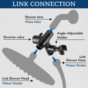 G-Promise solid metal inlet and two outlets fit standard hoses and heads.