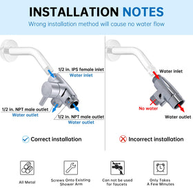 G-Promise inlet-outlet connection details emphasize universal fit with standard plumbing for easy installation.