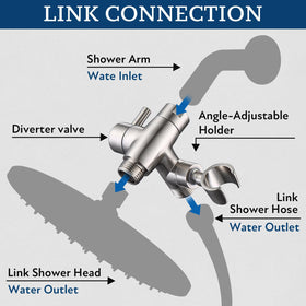 Rotatable hook enables angle adjustment for comfort.