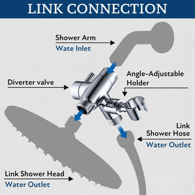 G-Promise rotatable hook angle adjustment for optimal spray direction.