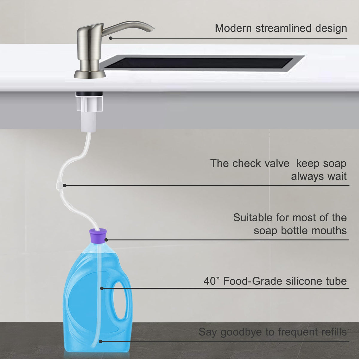 GAGALIFE detailed installation guide for quick, tool-free setup.