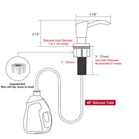 GAGALIFE anti-drip design works with most soap bottles