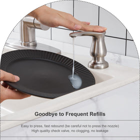 GAGALIFE rubber washers prevent leaks, keeping the sink area tidy.