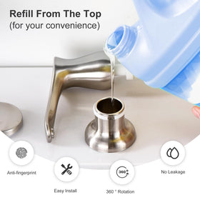 GAGALIFE top-refill design makes refilling quick and clean.
