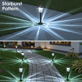 Gahomlumy abs-plastic durable stake withstands weather and sun.