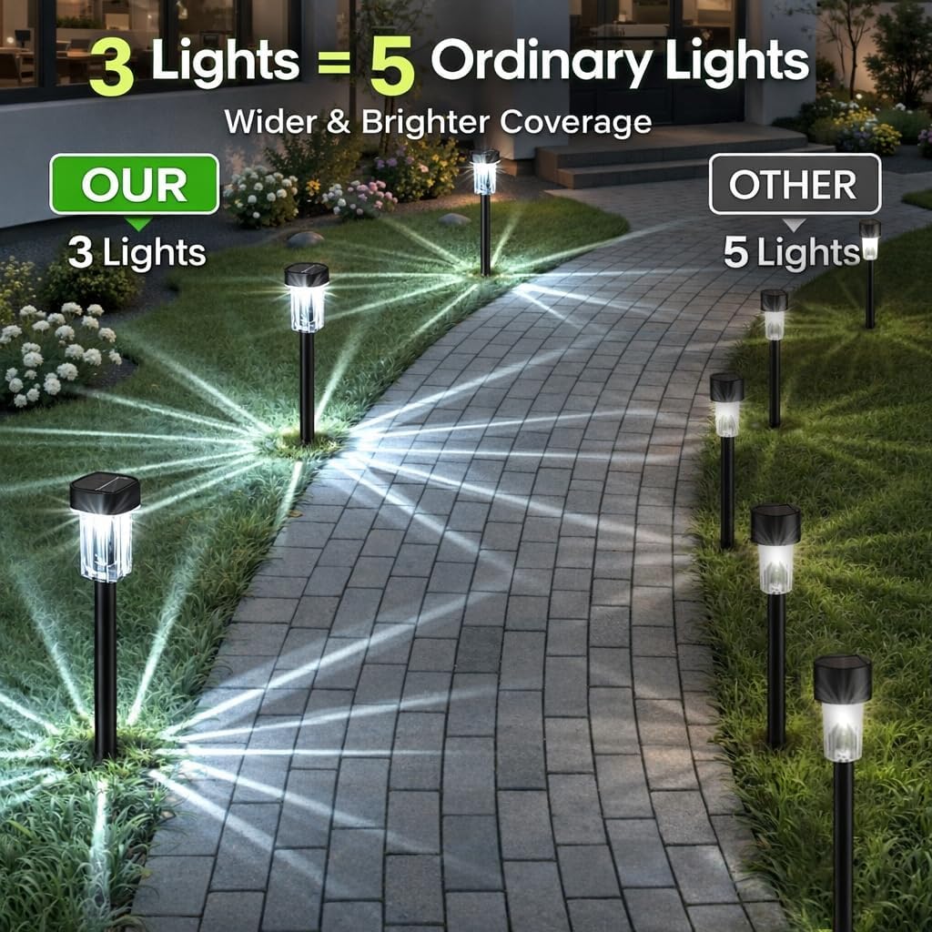 Gahomlumy light-radius 6-9ft path light provides broad night visibility.